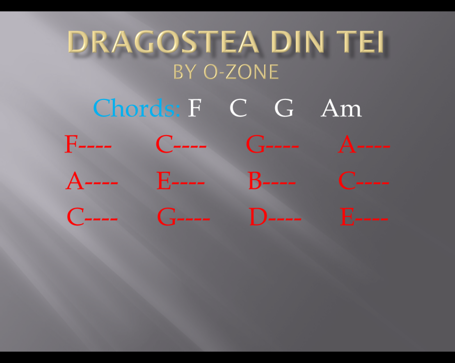 Dragostea Din Tei by O-Zone
